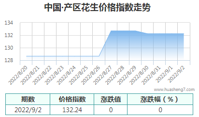 QQ截圖20220902155224