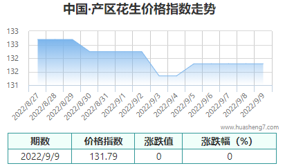 QQ截圖20220909151251