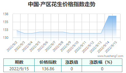 QQ截圖20220915153411