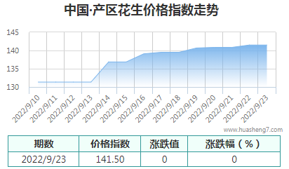 QQ截圖20220923165248