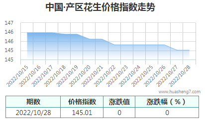 QQ截圖20221029161748