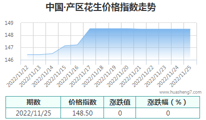 QQ截圖20221125170235