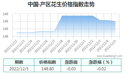 QQ截圖20221205164747
