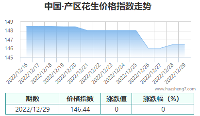 QQ截圖20221231183150