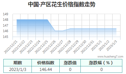 QQ截圖20230103170756